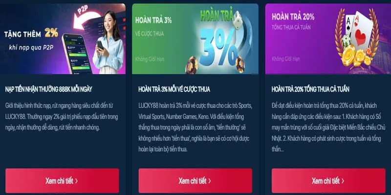 Trải nghiệm người dùng cwin999